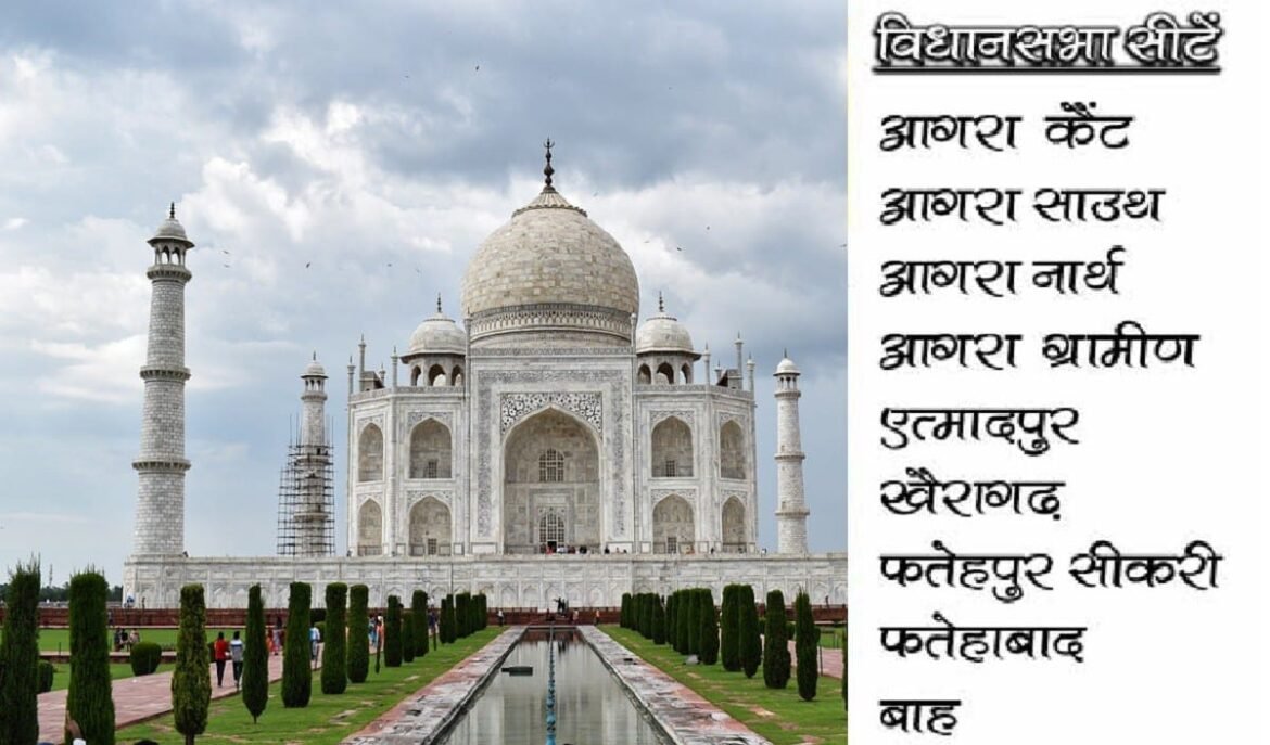 The fate of 9 assembly seats of Agra will be decided tomorrow, counting of votes will be done at these places