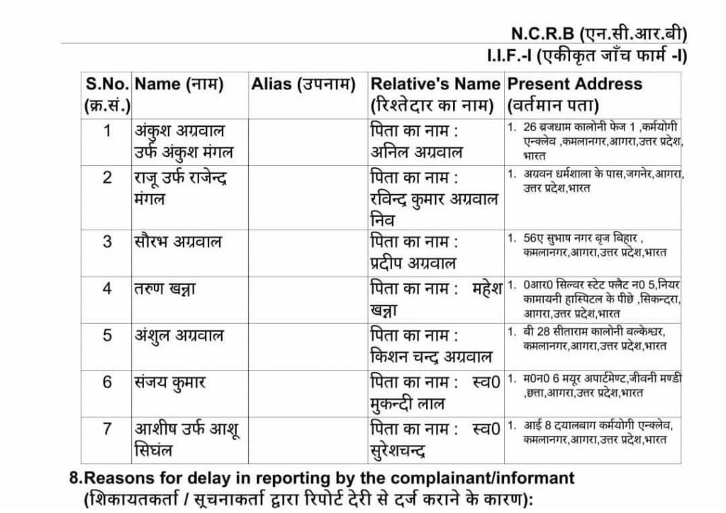 Agra's famous bookie arrested, many names came in front, police station did not know